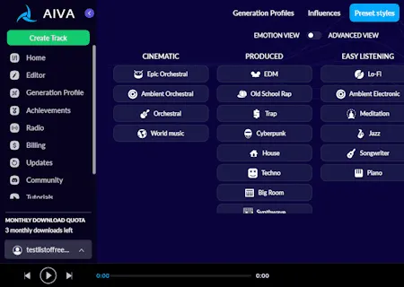 Aiva.ai