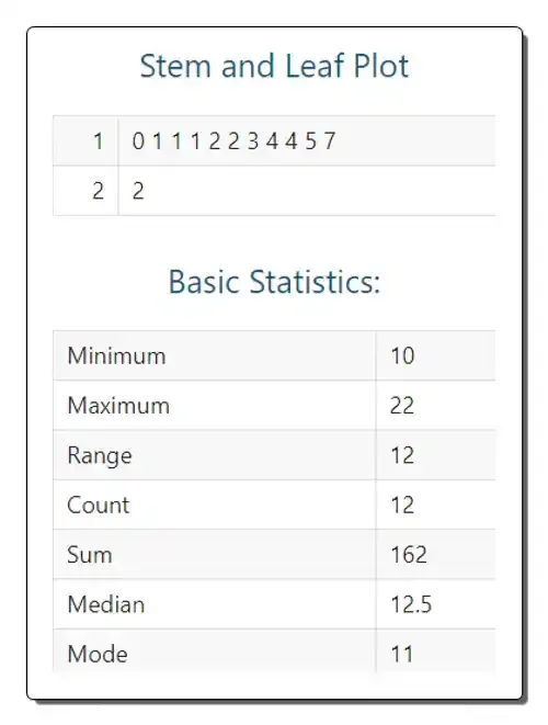 calculator-online.net