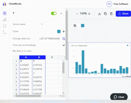 chartblocks.io