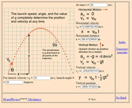 hyperphysics.phy-astr.gsu.edu