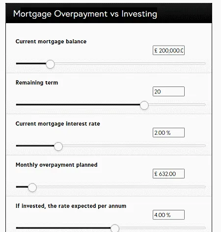MavenAdviser.com