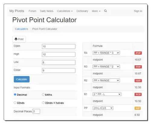 mypivots.com