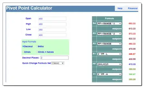 pivotpointcalculator.com