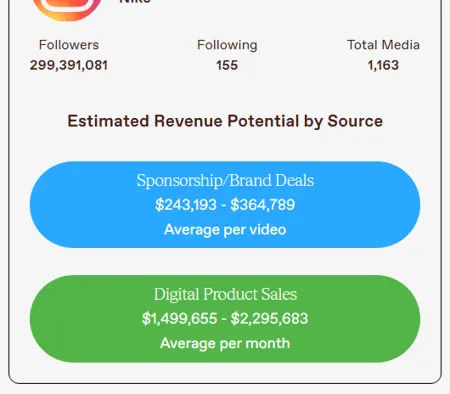 TheLeap.co