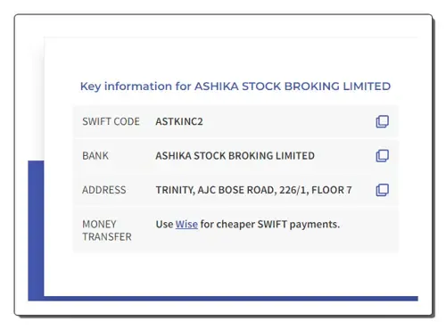 theswiftcodes.com